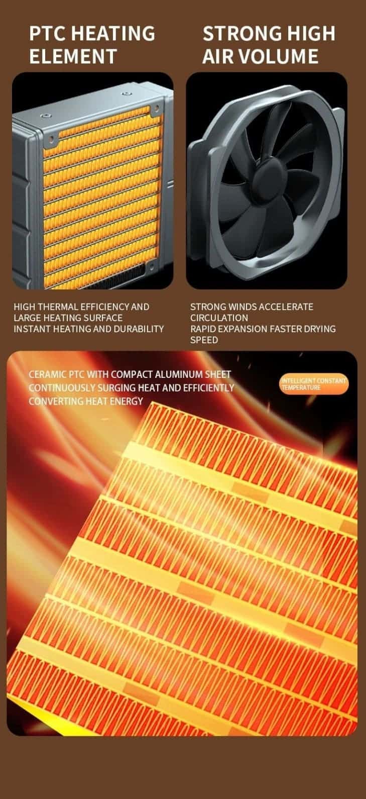 Clothes Dryer and Sterilizer (solution-hub.com.ng, showing the heating panel of the foldable clothes dryer.