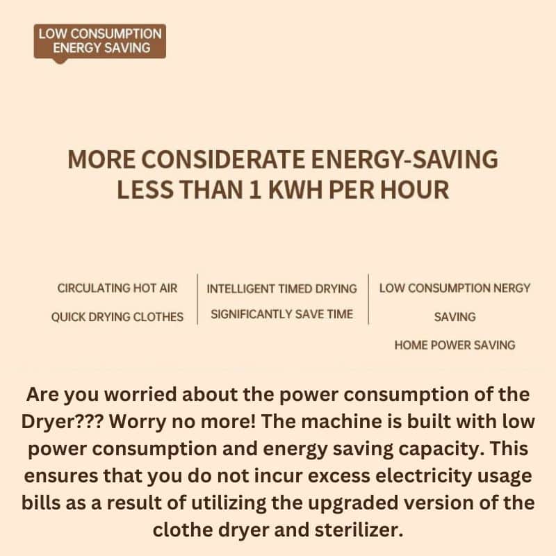 Picture with text showing the Energy saving ability of the clothe dryer