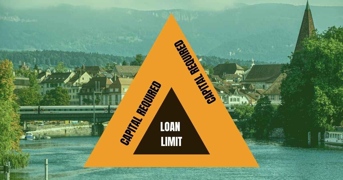 Triangle of comparison of the capital requirement and the eligible loan amount for individuals intending to loan money for business startup from loan apps.